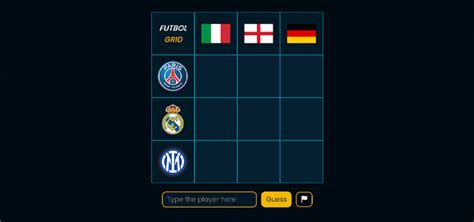 Futbol Grid .